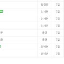 공공용 75 이미지