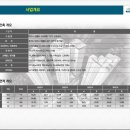 호텔 휴티스 이미지