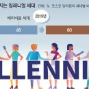 최고상사 이미지