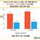 경희권한의원 이미지