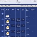 안챔하비