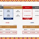 머내고가교 이미지