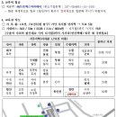 쓰리맥스주 이미지