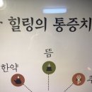 참힐링한의원 이미지