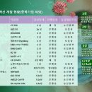 신풍개발 이미지