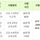 생각하는황소시흥학원