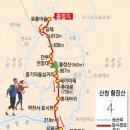 삼신보건진료소 이미지