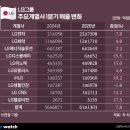 ㈜대신환경산업 이미지