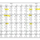 바이오포인트 이미지