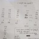 2024 프로야구 5강 : 5명 학우님 토토 이미지