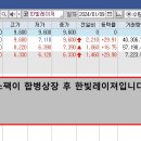 케이에스와이 컴퍼니 이미지