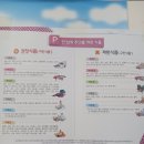 윤영석내과의원 이미지