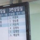 한봉수이비인후과의원 티스토리