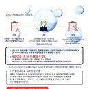 씨엔비헬스케어 이미지