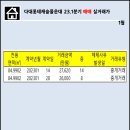 아이캐슬어린이집차량1 이미지