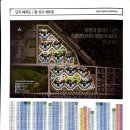 (주)에스비산업개발