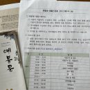 마음스테이 | [내돈내산 수원사 템플스테이 후기] 마음의 평화를 찾은 수원사 템플스테이 체험형