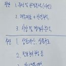 [일상로그] 인생은 희극과 비극의 칵테일이라