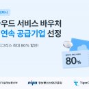 타이거 이미지