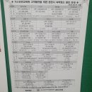 한국가스안전공사교육원