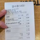 맘스터치(율하광장점) | 맘스터치 신메뉴 슈퍼싸이버거 영접해봄