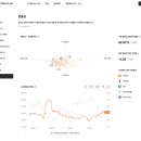 상대현대할인마트 이미지