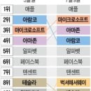 1818호
