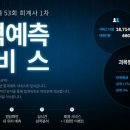 패스원 이미지