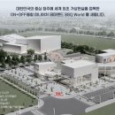 밀레니엄 이미지