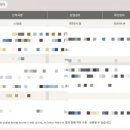 서원동-56 이미지