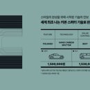 장항로 이미지