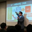 페이스북 마케팅 실전기법 네이버블로그