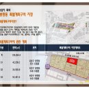 프리미엄아울렛 골든하이 이미지