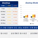 힐스톤 A 이미지