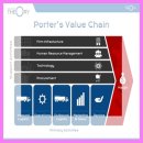 도구시장 이미지