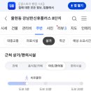 세곡경희한의원 네이버블로그