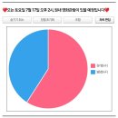 토요바이올린(오후) 이미지