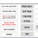 송내테크노밸리 이미지