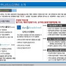 디앤비(주) 이미지