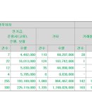 한텍 이미지