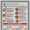 제줏간주안석바위점