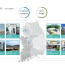 구포1동행정복지센터 이미지