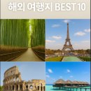 가우디 센트럴파크 | ✈️ 이때까지 간 곳 중 해외 여행지 BEST 10