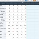 성호메디컬 이미지