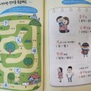 동문한우리유치원 이미지