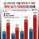 오방로 이미지