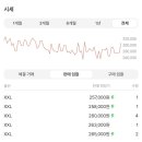 루즈레이크 이미지