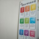 비엔코이비인후과의원 이미지