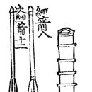하연경로당 네이버블로그