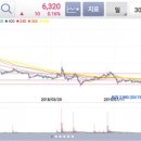 페리카나삼성